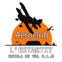 Rotorcat 2019 sl